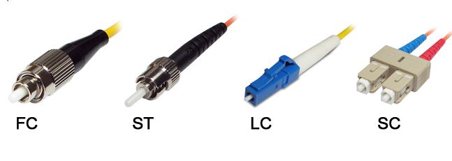 fiber conntector types.jpg