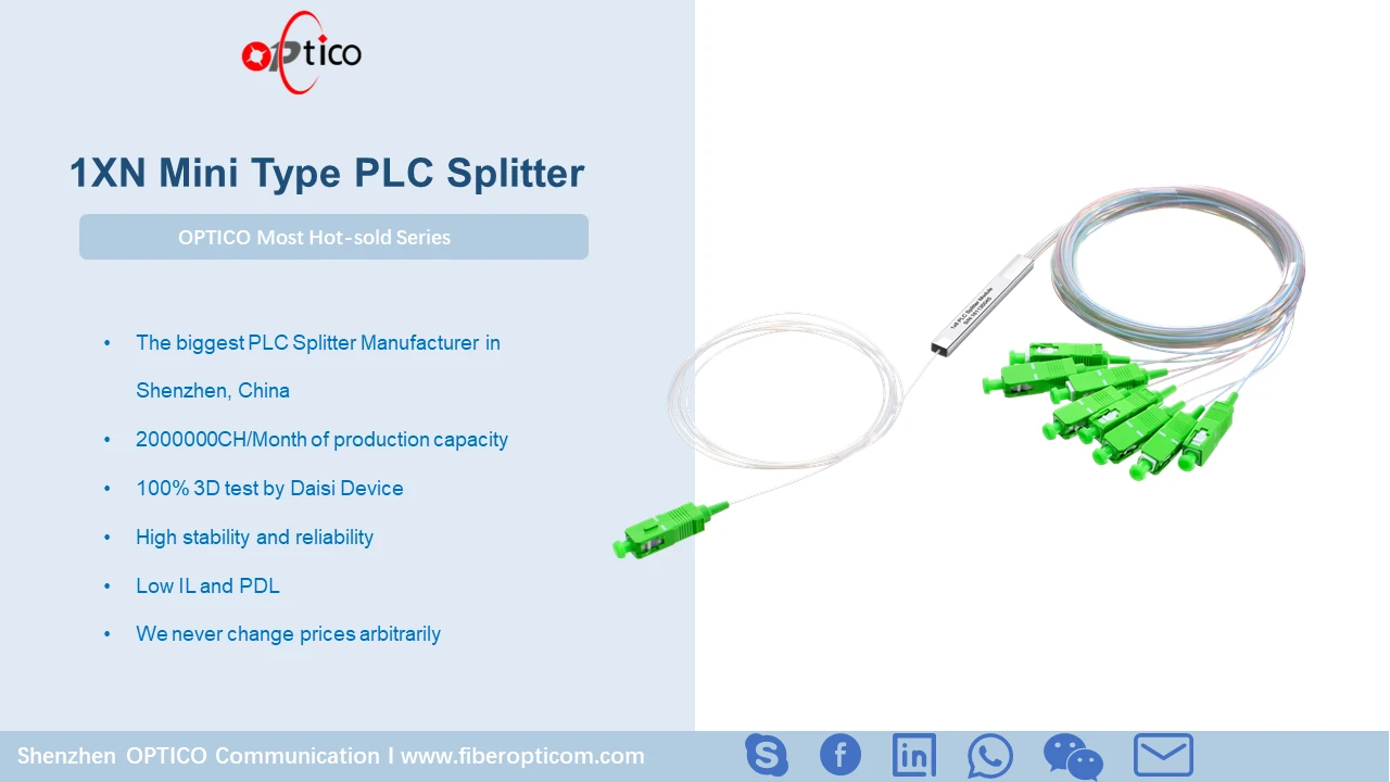 OPTICO cho-vann PLC Splitter