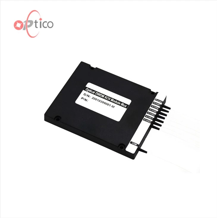 100G 6CH DWDM Mux Demux Modil